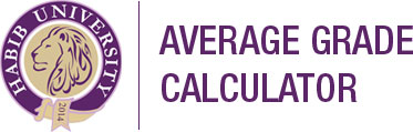 Average Grade Calculator