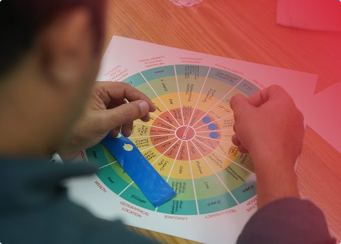 Participants collaborating