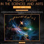 The ABJAD System in the Sciences and Arts: Its Rise and Fall