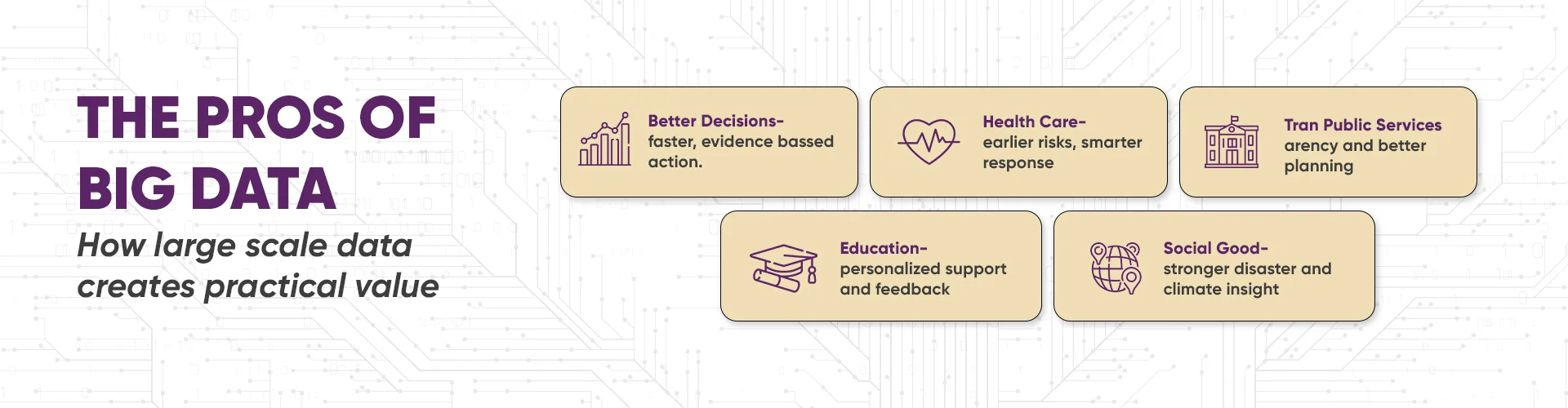 Pros of Big Data